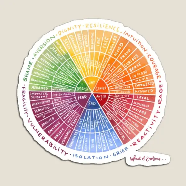 Магнитные наклейки на колесико эмоций декоративные магнитные забавные для