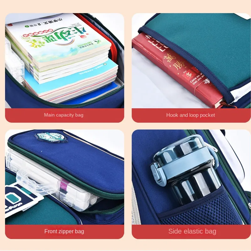 Рисунок 4 - Водонепроницаемые школьные ранцы для детей