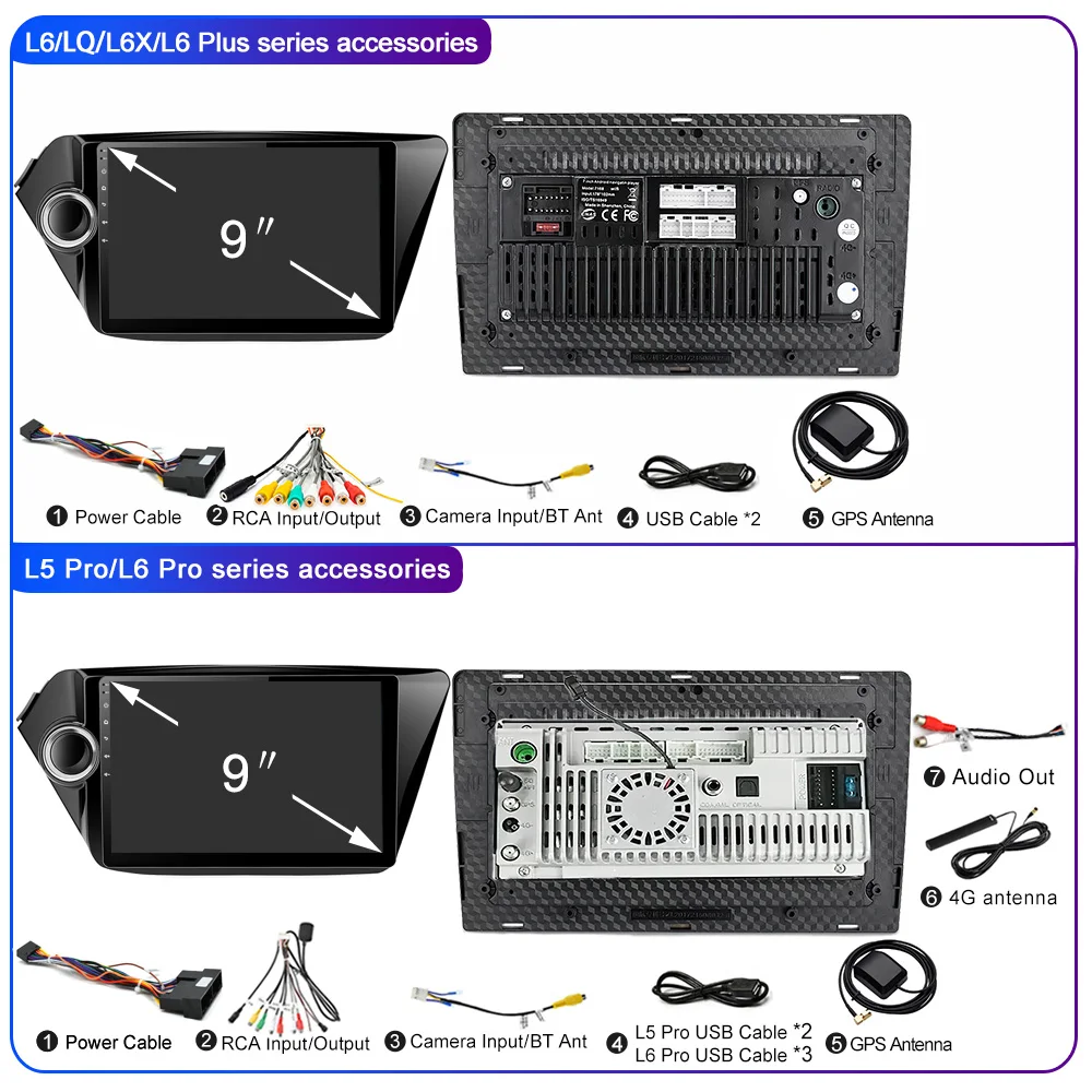 LEHX Pro 5G WIFI HIFI 2 din Android 14 Автомобильный радиоприемник мультимедийный плеер для Kia RIO 3