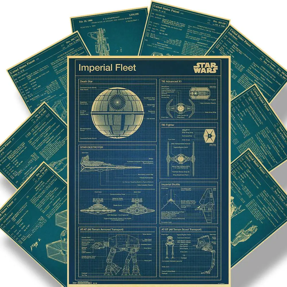 

Blueprint Retro Design Drawings Poster Vintage Art Print Kraft Paper Posters Home Bar Cafe Room Decor Art Wall Painting