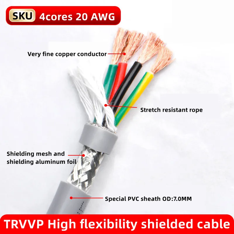 20AWG/0,5 мм Towline экранированный кабель 5 м 2/3/4/5 core гибкий провод с ПВХ-изоляцией TRVVP устойчивый к изгибу коррозионно-стойкий медный провод