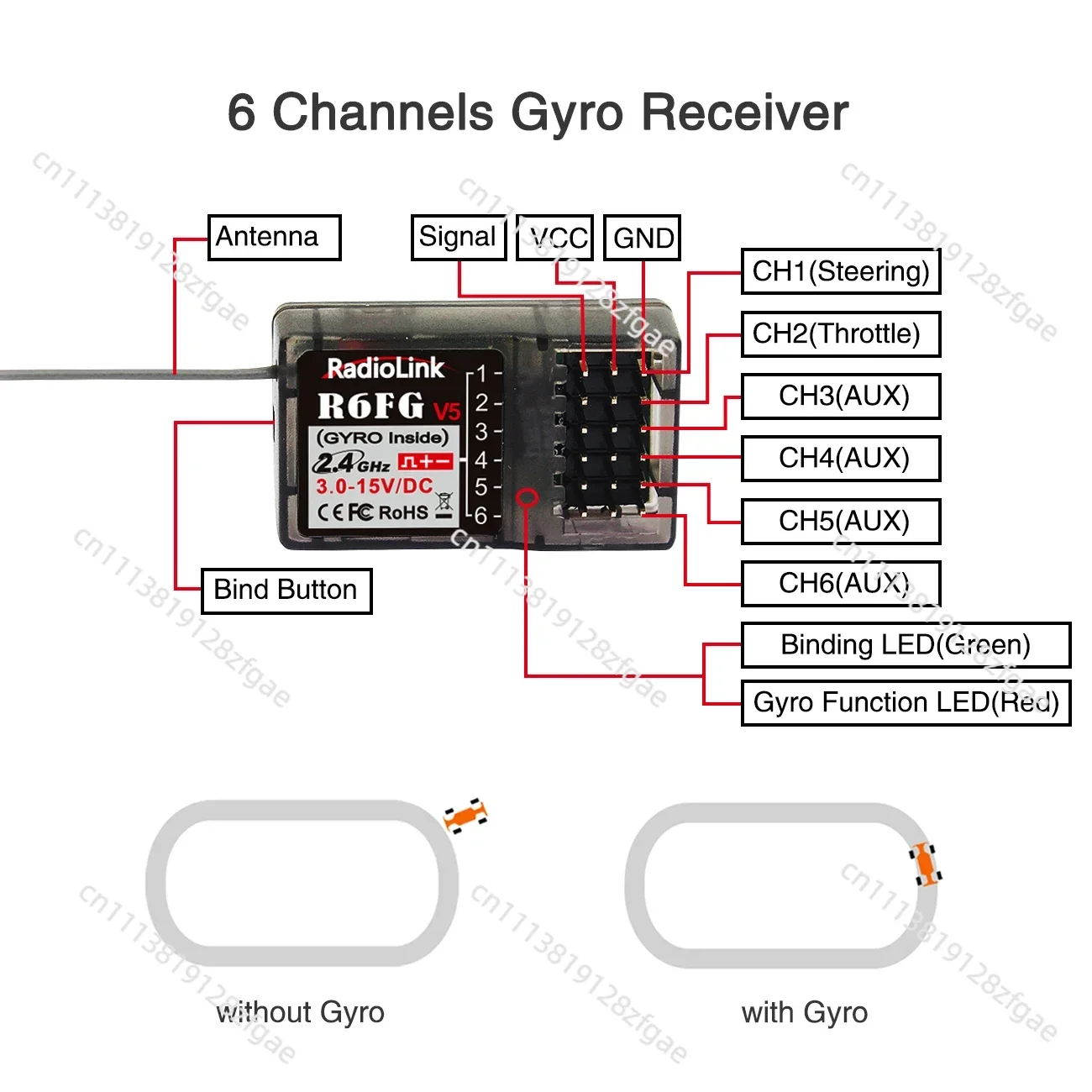 Фото Радиоприемник Radiolink RC R6FG 6-канальный 2.4G HV Servo RX с гироскопом для управления на больших расстояниях, совместимый с передатчиками RC4GS V2/RC6GS V2 для радиоуправляемых машин и лодок №2