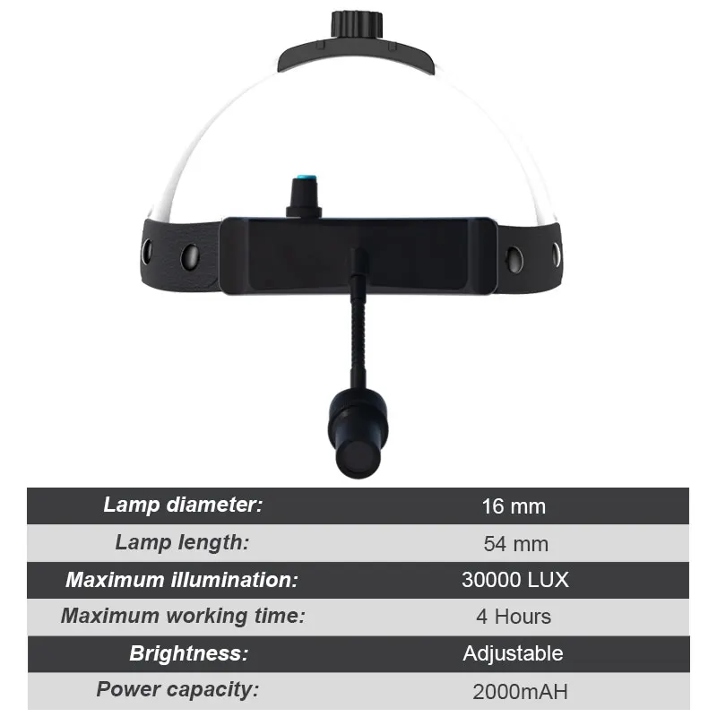 Dental Headlight 3W Headband Lamp White Light Adjustable Spot Size Brightness with Build-in Lithium Battery enlarge