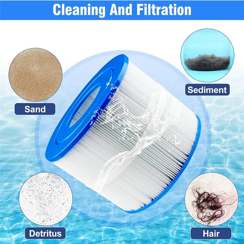 Фото ABUI-для Pleatco PBF40 и PBF40-M 10-00282 для картриджа фильтра Spa для Wellspring 10-00282, фильтра 30, фильтр для бассейна №2