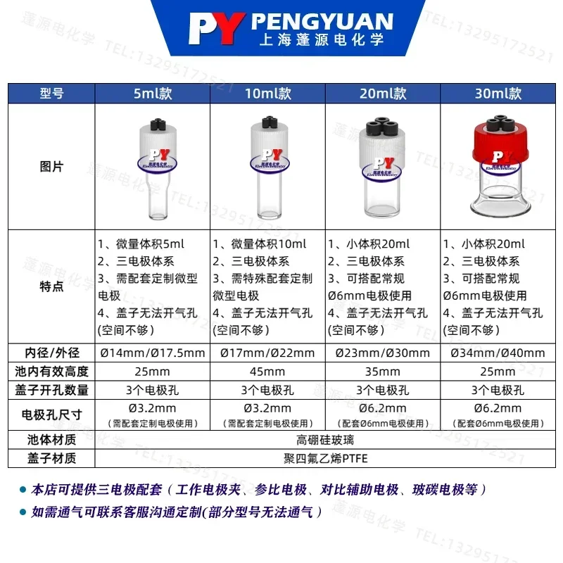 Микрозапечатанная электролитическая ячейка/трехэлектродная система (малый