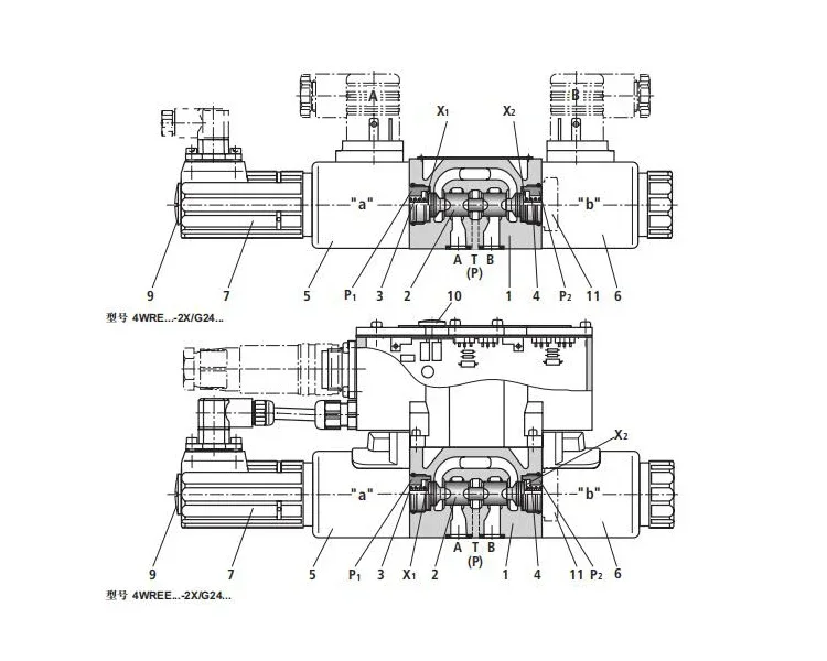 Для 4WREE6E16-20/G24K31/A1V-655 пропорциональный направленный регулирующий клапан