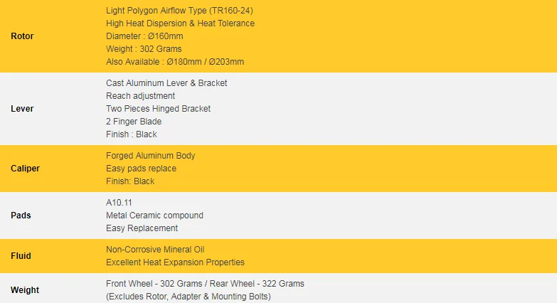 Byte c++ тип данных. Tr types. Tr types. Термостат tr2 тип 9335 540355. Разъем для пллскогл шлейфа 15pin smd.