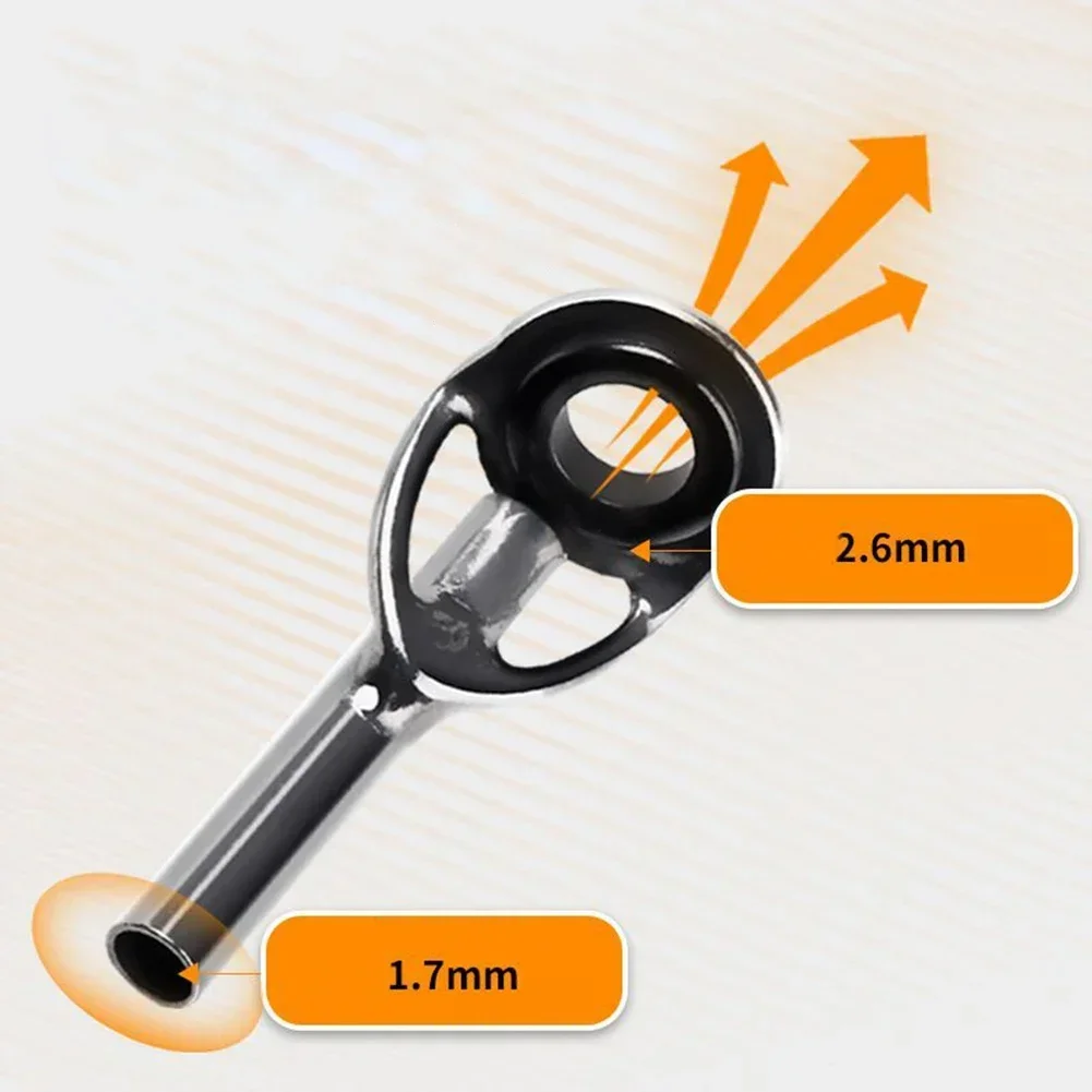 Направляющая для глаз из нержавеющей стали