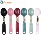 Цифровая мерная ложка, кухонные весы с ЖК-дисплеем, электронные кухонные весы для приготовления пищи, мерные ложки для сахара