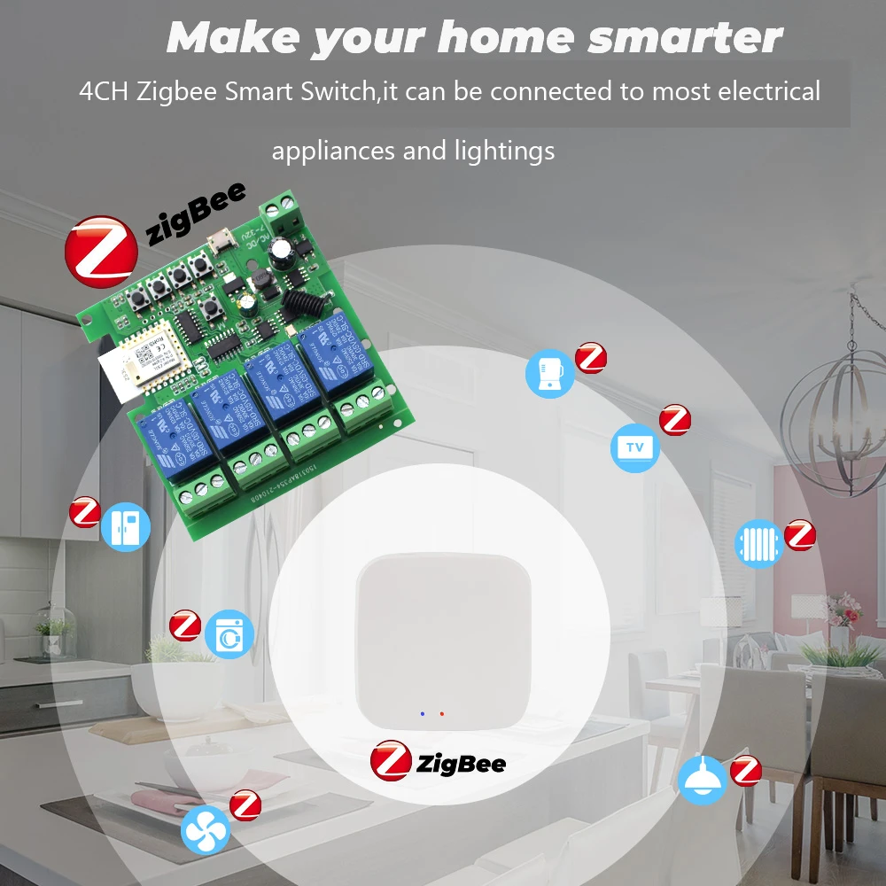 Фото Модуль реле Tuya 4CH Zigbee, USB 5В, AC 85-250В, сухой контакт, 4 канала, контроллер на DIN-рейку, шлюз для системы умного дома №2