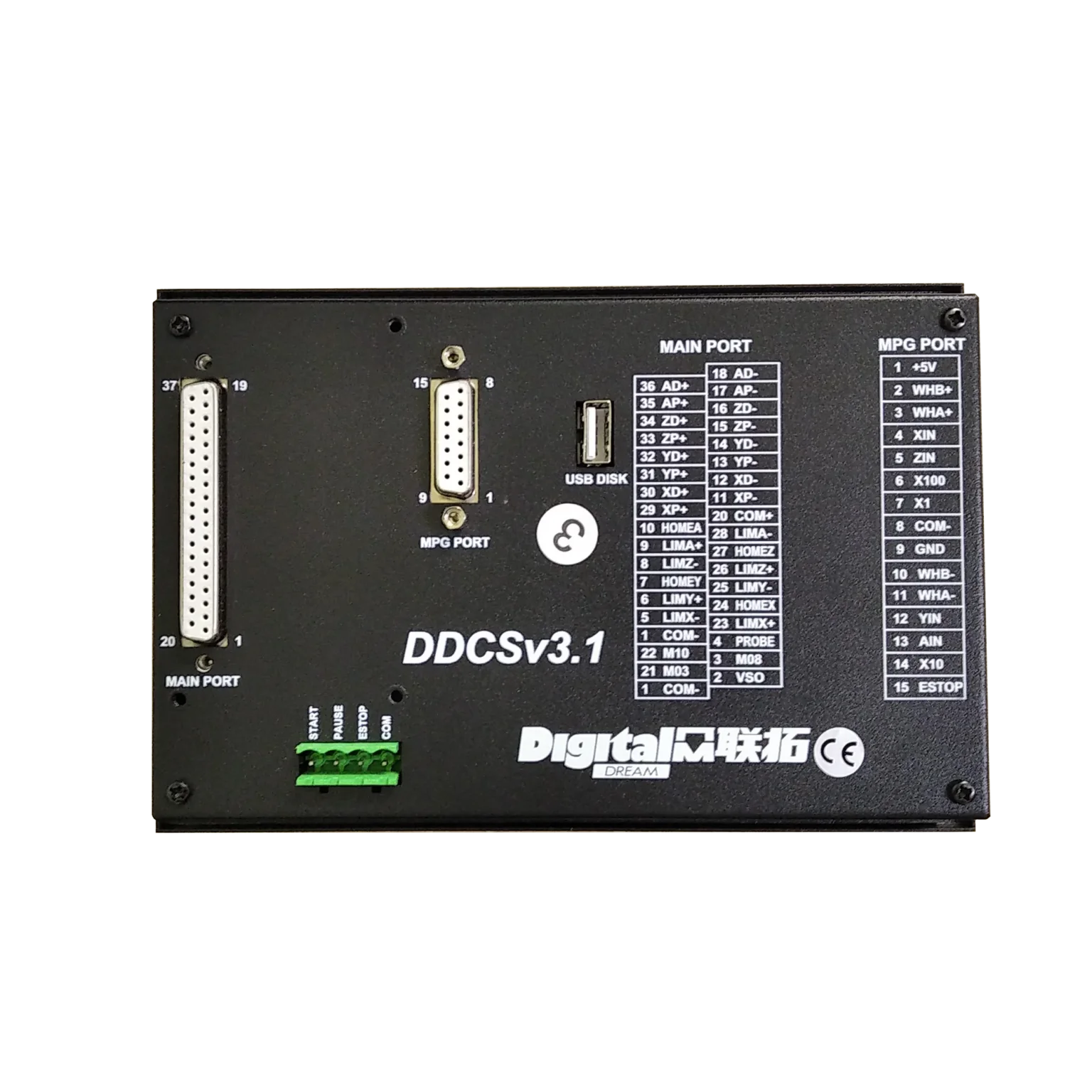 1. Ddcs v3. 1. Ddcs4 v3. 1.