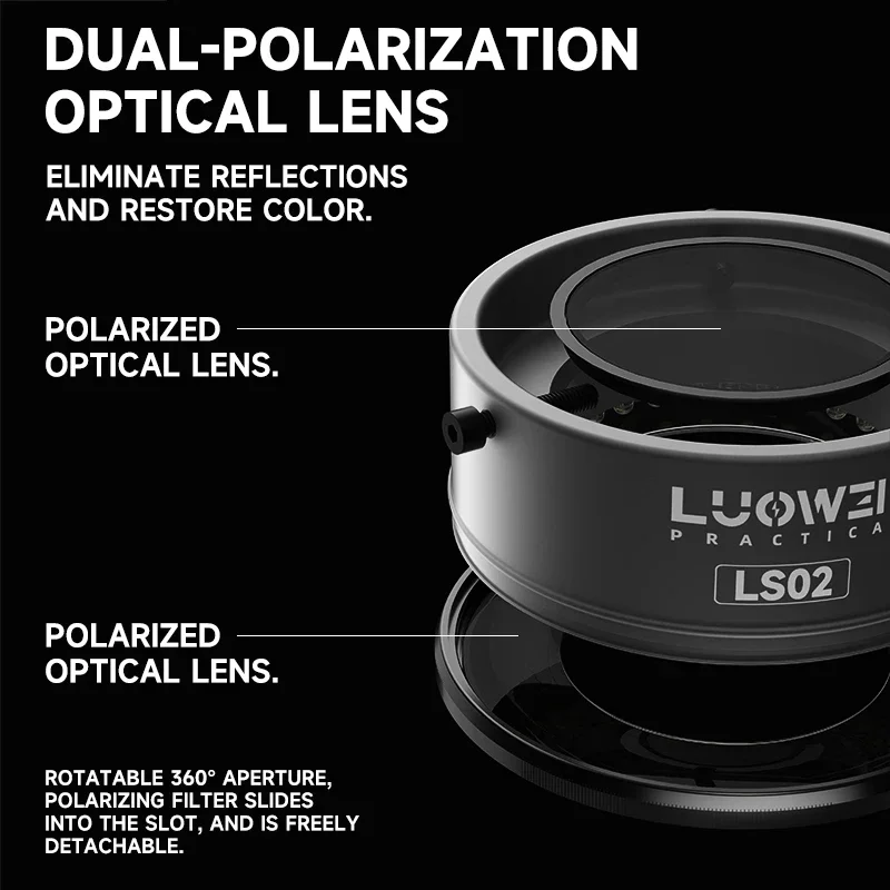 Luowei LW-LS02 Поляризованный кольцевой светильник для микроскопа 64-светодиодный кольцевой светильник с антибликовым покрытием для микроскопа, осветитель для стереомикроскопа (art.: 3920ced0ade76) - 3920ced0ade76