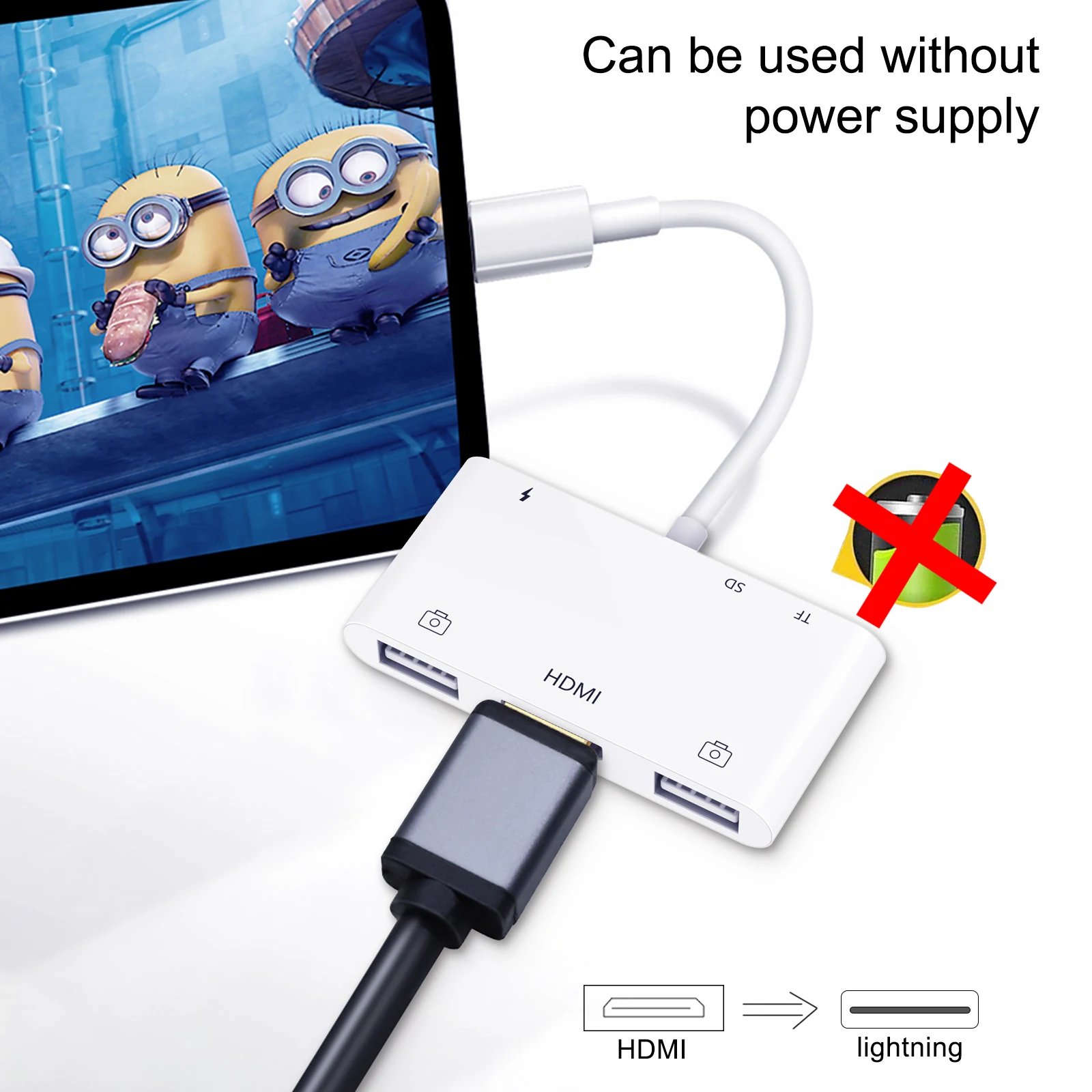 

Lightning To 1080P HDMI Cable USB SD TF Card Reader OTG Digital AV Multiport Adapter Hub For iPhone13/12/11/XS/XR/X/8/7/iPad