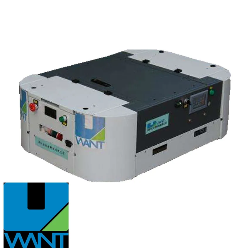 Автоматическое управление транспортными средствами