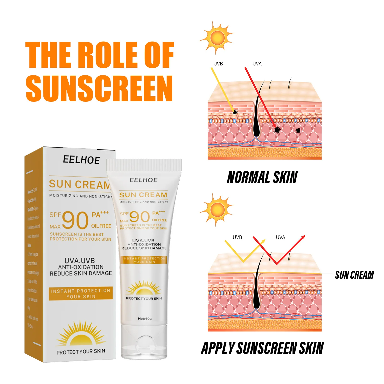 

Facial Sunscreen SunCream Sunblock Skin Protective Cream New Sun Cream Bleaching Facial Moisturizer Anti Aging Oil Control