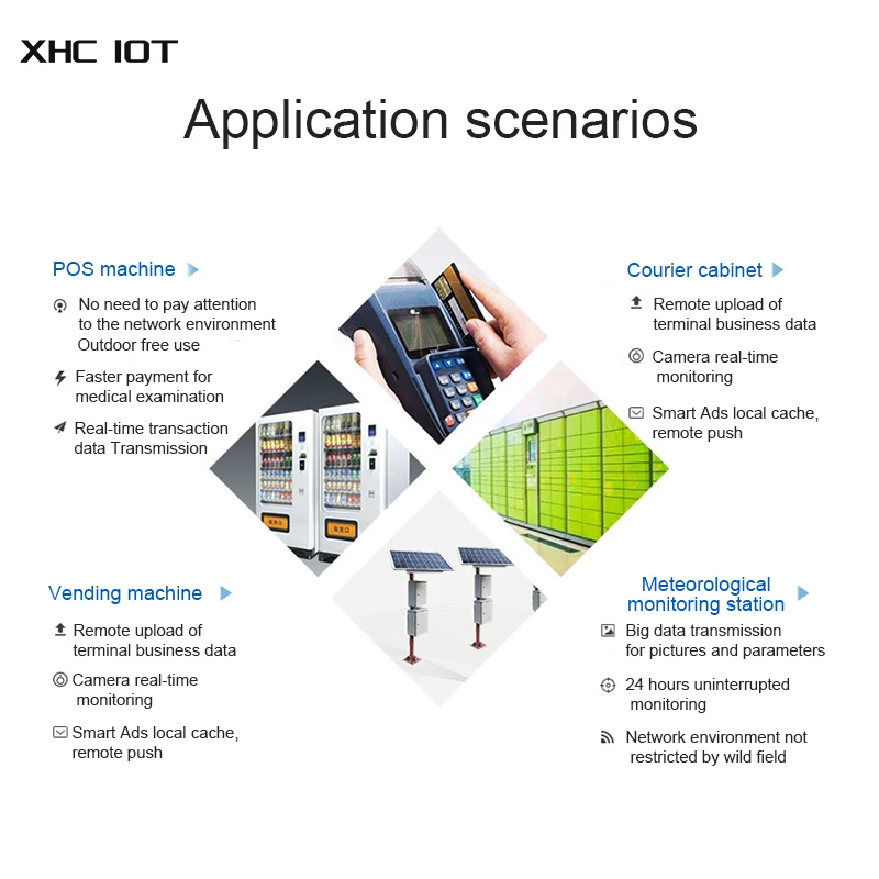 RS485 к RJ45 Ethernet Серийный Сервер беспроводной радиостатический модем