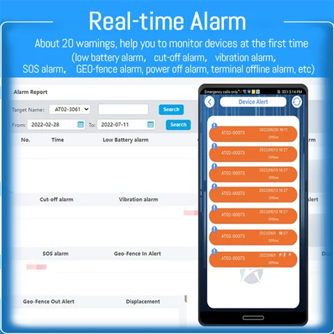 Gps Трекер Для Машины Трекер Gps Отслеживание Приложение-платформа для отслеживания активов вашего автомобиля Gps Трекер Для Детей