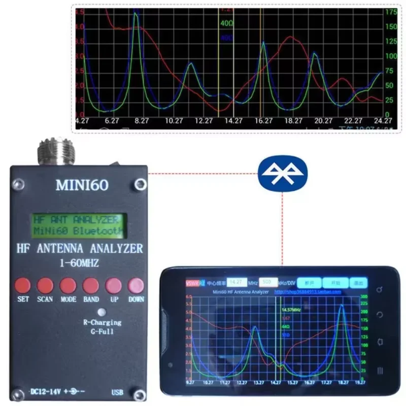 Фото Анализатор КСВ антенн Mini60 Sark100 1-60 МГц HF ANT SWR с Bluetooth, приложением для Android, аккумулятором и ПО для ПК для любителей радиолюбительского дела №2