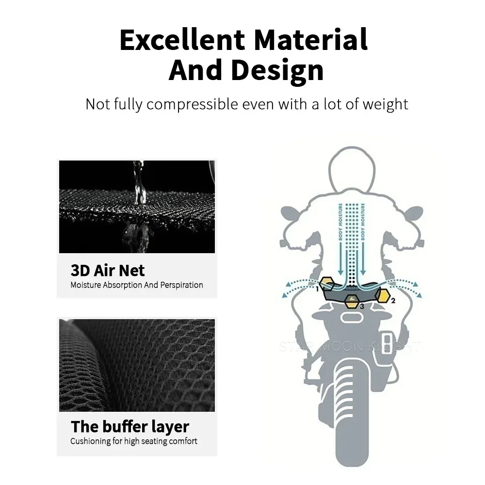 Рисунок 4 - Водонепроницаемые дышащие чехлы