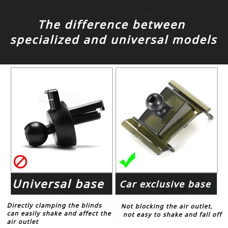 Автомобильный держатель для телефона базовый кронштейн центральное крепление