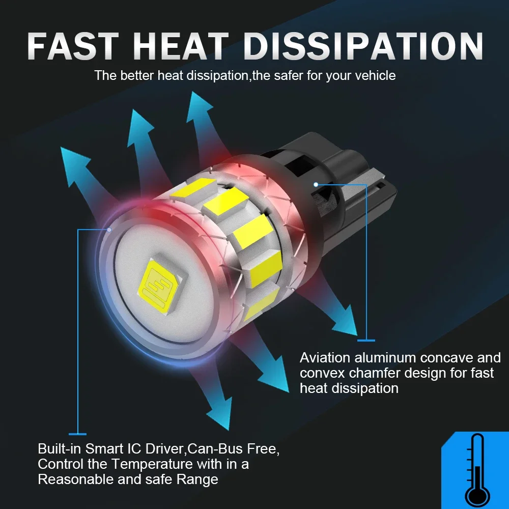 2 шт. T10 W5W Canbus светодиодный габаритный фонарь освещения номерного знака