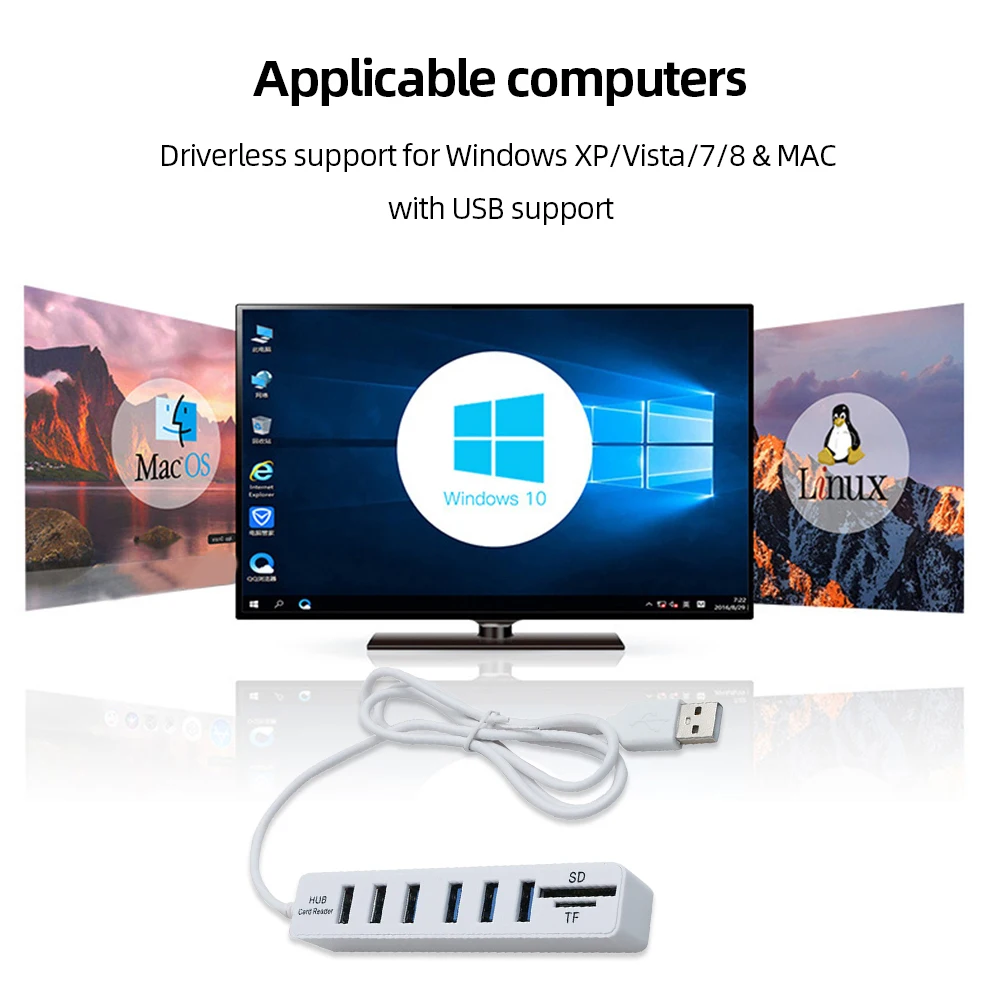 6-портовая док-станция USB высокоскоростная передача памяти разветвитель TF