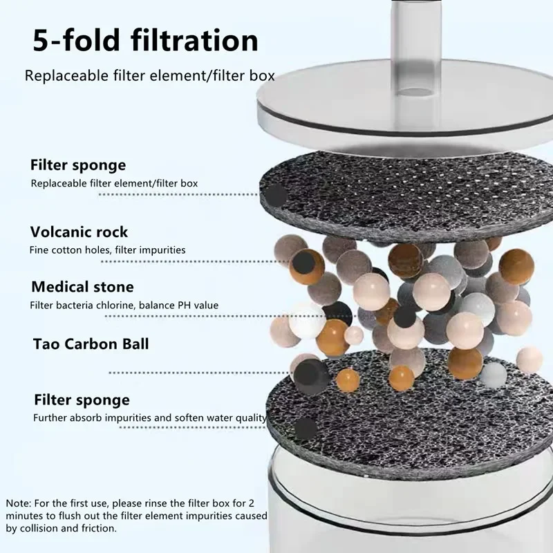 Керамическая поилка для кошек фонтан поилки собак беспроводной USB-дозатор декор
