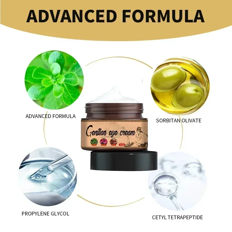 Крем для глаз от отечности и мешков под глазами