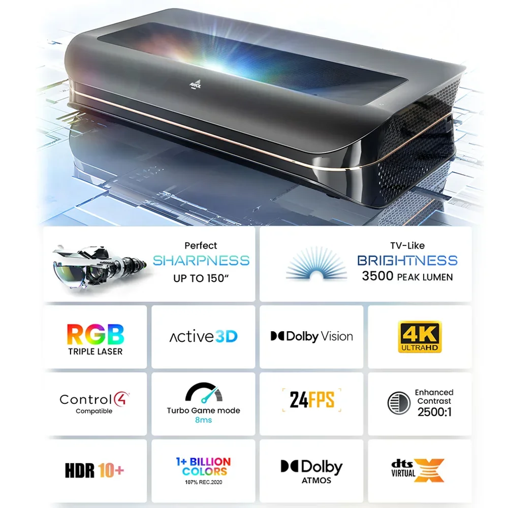 Фото Лидер продаж: Лазерный проектор AWOL 3000 3500 Pro Ultra Short Throw 4K для домашнего кинотеатра, HDR10+, 3D, с тройным лазером 4K №3