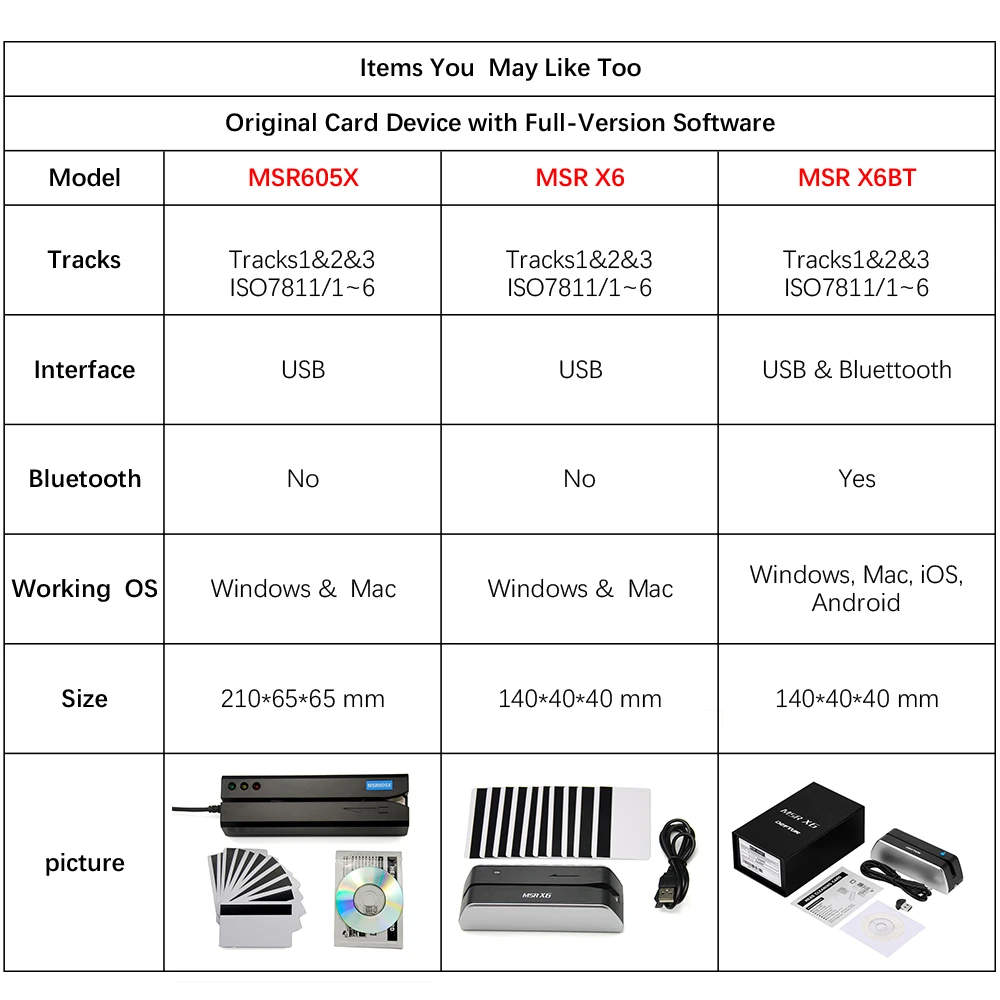 Устройство для чтения магнитных карт Deftun MSR X6 X6BT Bluetooth MSR605X 605X USB мини-устройство с 3