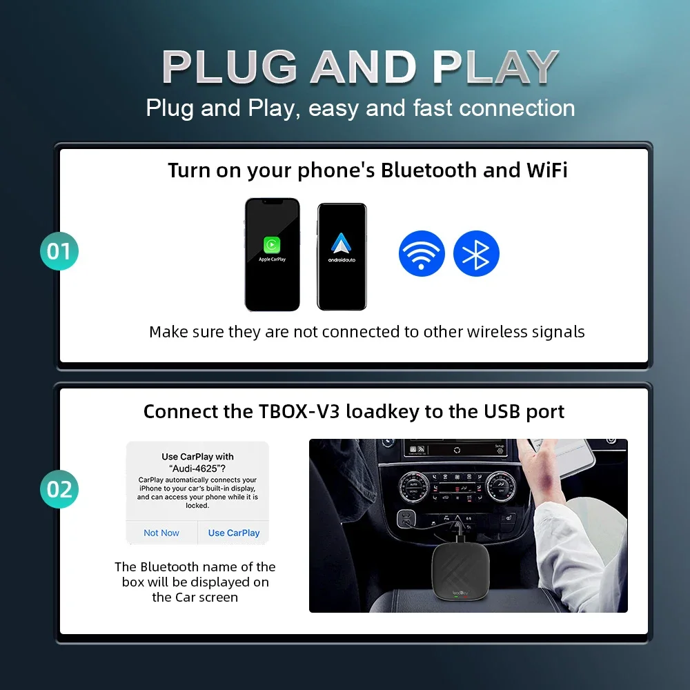 Фото 4+64 ГБ, 8-ядерный процессор Qualcomm, Android 13.0, беспроводной CarPlay и Android Auto, AI-бокс с поддержкой SIM/TF-карт, Netflix, Spotify, Play Store №1
