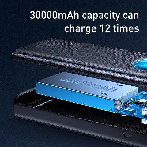 Baseus 65 Вт Power Bank 30000 мАч USB C PD Fast Charge 20000 Powerbank Портативное внешнее зарядное устройство для ноутбука MacBook, планшета