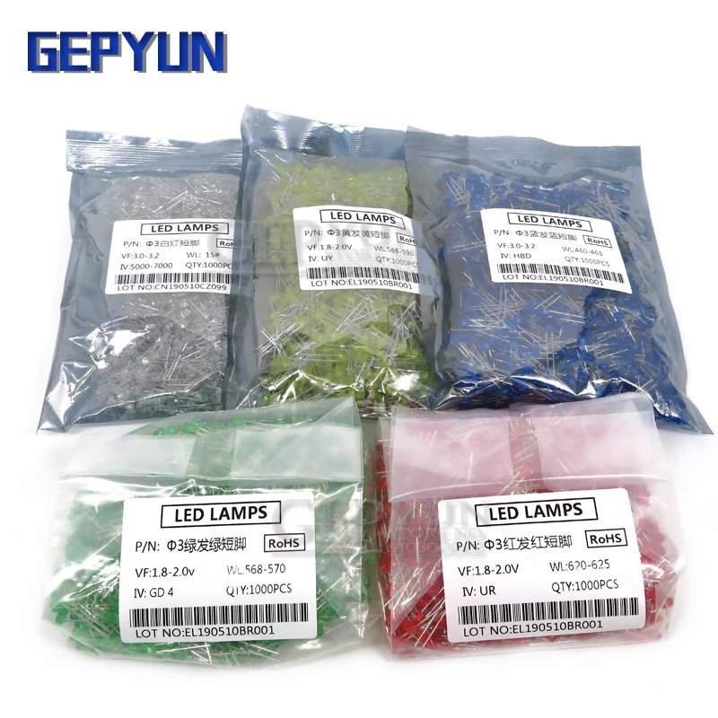 

Гепуйон светодиоды круглые 3 мм