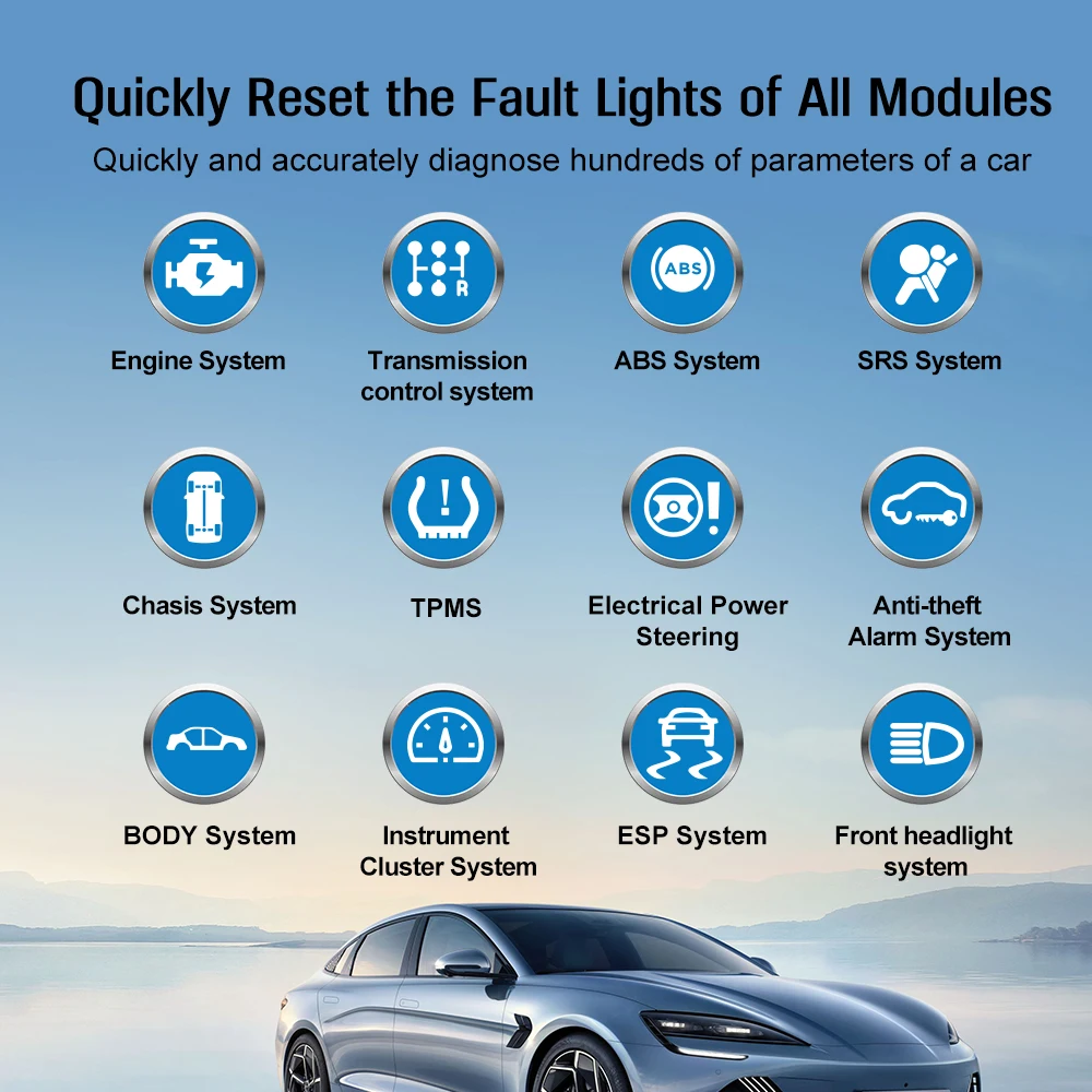 Фото OBD2 сканер Live Data Professional Mechanic OBDII диагностический инструмент для считывания кодов для проверки освещения двигателя №3