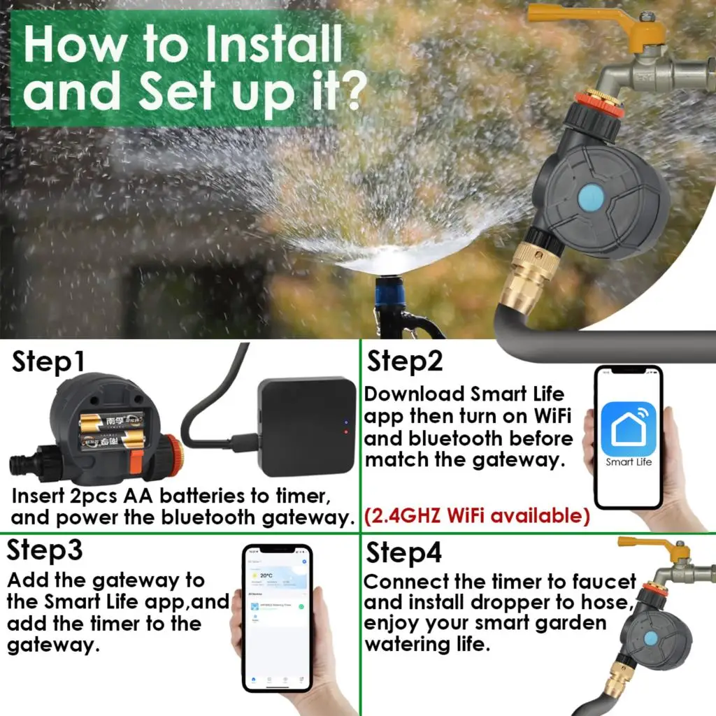 Беспроводной садовый таймер SPRYCLE с Wi-Fi и Bluetooth пультом ДУ