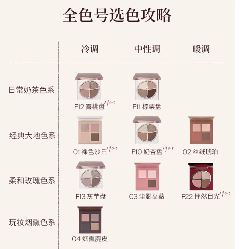 Палитра теней для век JOOCYEE 4 Shades Eyeshadow Palette Mini Quad 4.3g, стойкая, для красивого макияжа глаз, содержит тени для век, косметическое средство. (art.: 3920d82ac2dbd) - 3920d82ac2dbd