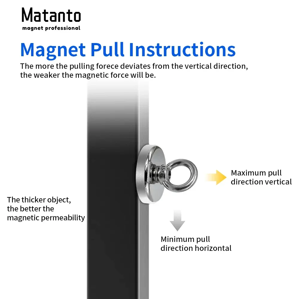 Мощный магнит для спасательной рыбалки D25 D32 D36 D42 магнитный Железный камень