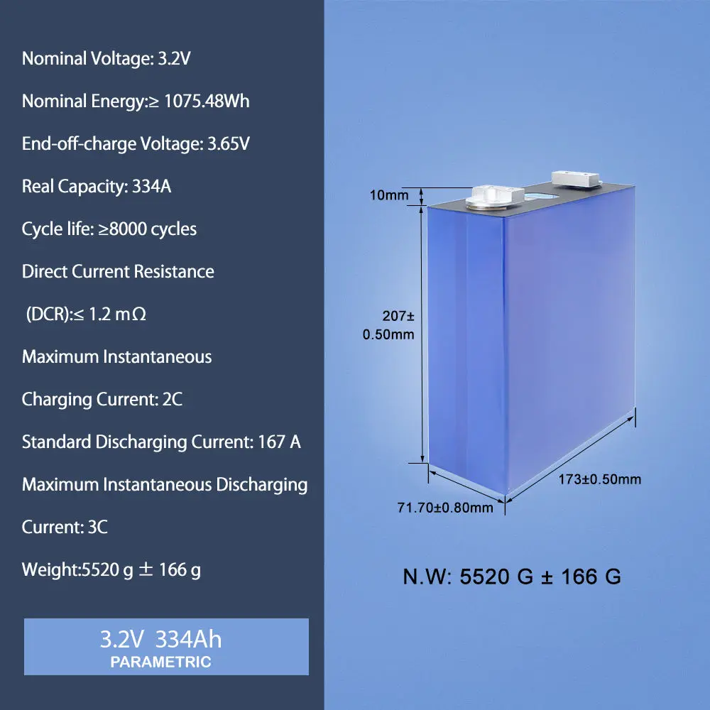 Фото Предзаказ в ЕС: Новые призматические элементы LiFePO4 EVE 3.2V 334Ач LF334 с двойными выводами, класс A, с клеммами, доставка DDP. №4