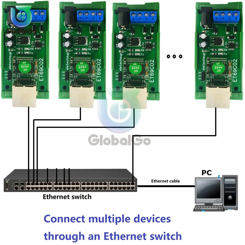

RS485 Modbus RTU TCP to Ethernet Network UDP TCP Client Server MQTT Converter Serial port server for PLC PTZ Camera