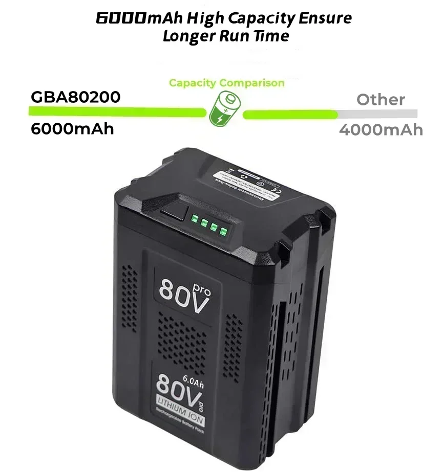Фото Аккумулятор SU 80 В 6000 Ач ersatz для Greenworks 80 В значительно nke-ionen аккумулятор gba80200 gba80250 gba80400 gba80500 №2