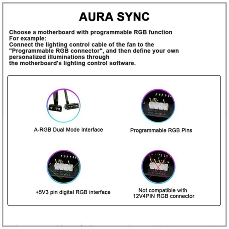 Water Cooler 360Mm ARGB Cpu For Lga2011v3 1200 AMD AM4 IWONGOU Pc Cooling Temperature Display