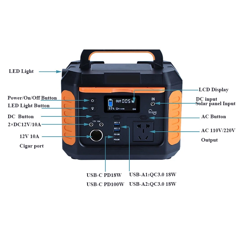 Портативное зарядное устройство переменного тока 500 Вт портативная