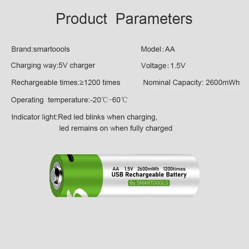 High capacity 1.5V AA 2600 mWh USB rechargeable li-ion battery for remote control mouse small fan Electric toy battery + Cable