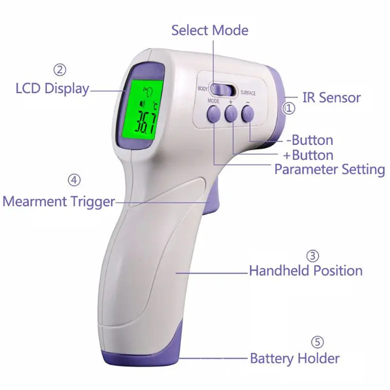 

Multi-purpose Infrared LED Digital Thermometer Human Adult Home Fever Measuring 367D