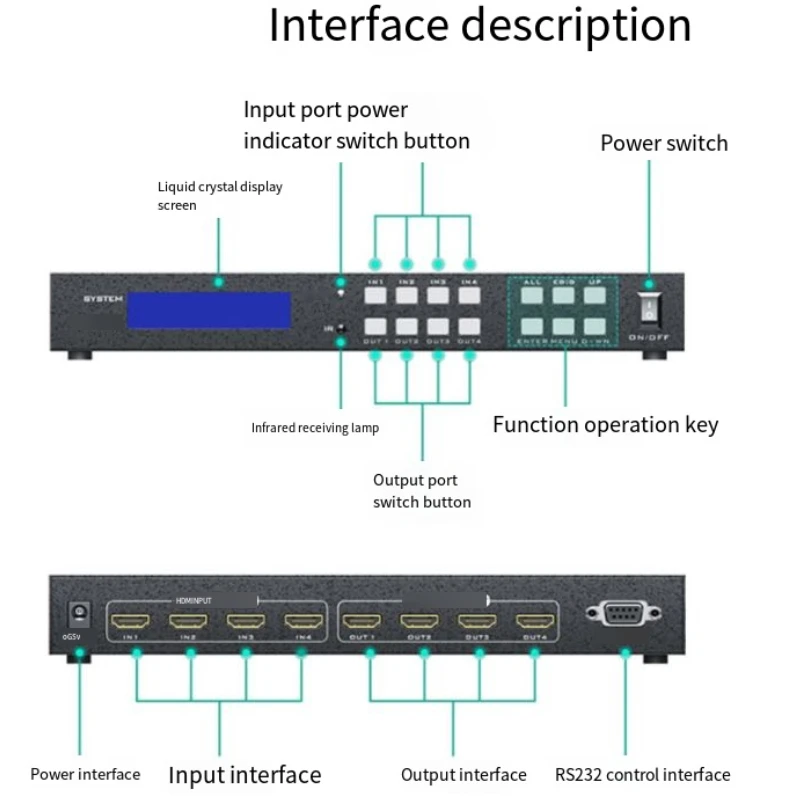Матричный коммутатор HDMI 4 в выхода 4k распределение Blu-ray высокой четкости MT-HD414 с