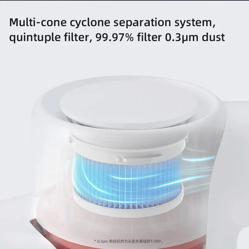 Беспроводной ручной пылесос XIAOMI Mijia K10 для дома Многофункциональный беспроводной