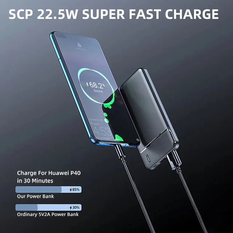 Фото OnePlus 50000 мАч Power Bank Портативное зарядное устройство Внешний аккумулятор PoverBank Большая емкость Быстрая зарядка Powerbank для iPhone Samsung №4