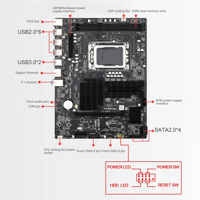 Десктопная материнская плата X89L 16 ядер для amd Opteron 6386 CPU 2 x DDR3 USB 3 0 PCIE 1X Сетевая
