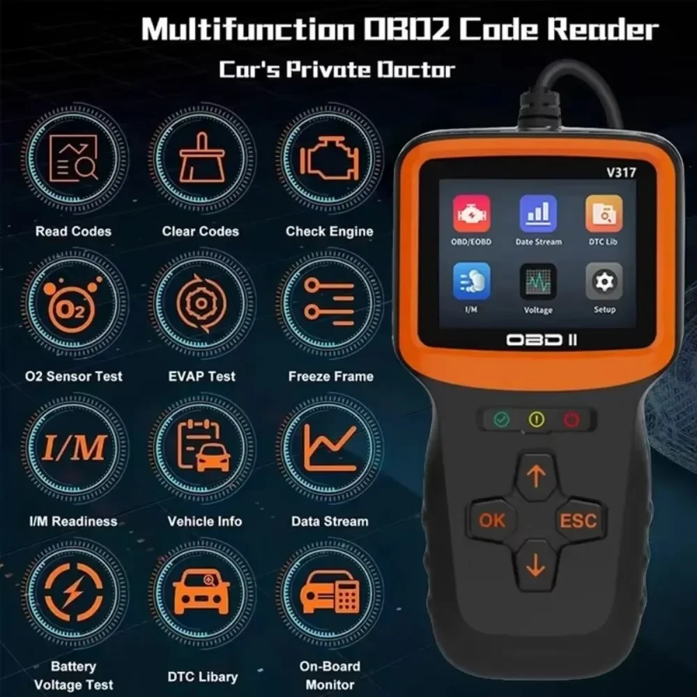 Сканер v317 OBD2 профессиональная система диагностики двигателя бессрочный для