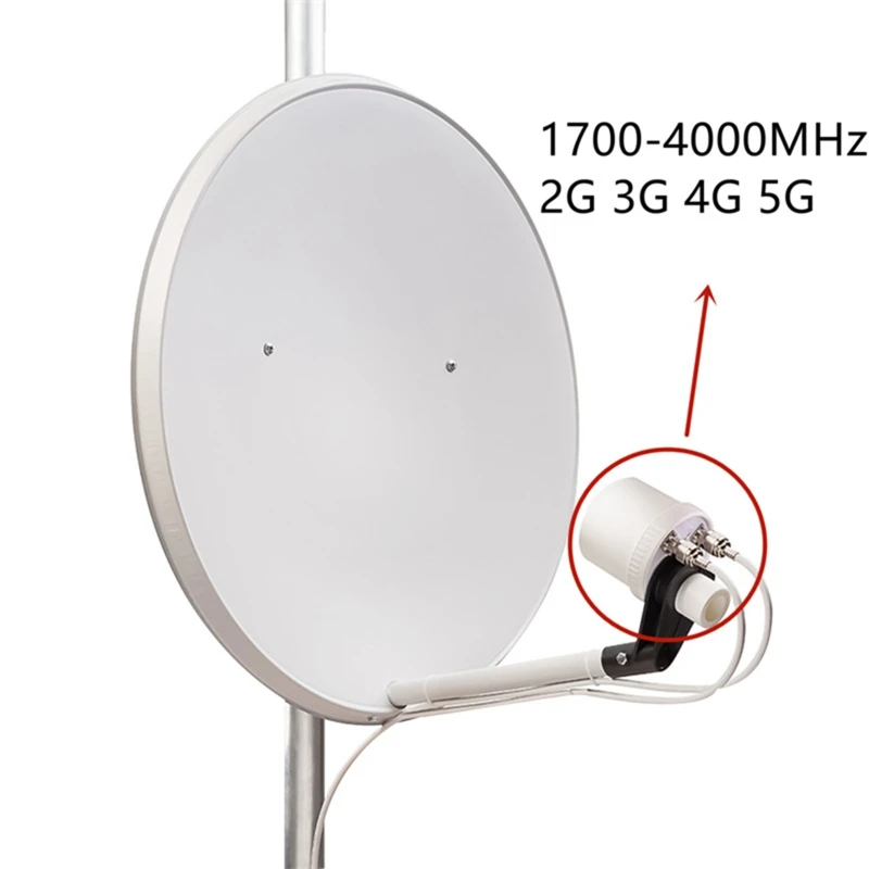 2X32DBi New Verson 2022 5G Mimo Antenna Feed 1700-4000 МГц 2G 3G 4G LTE Наружная антенна Внешняя